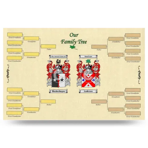 Record Your Own Family Tree