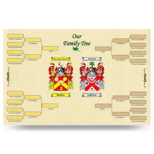 Record Your Own Family Tree