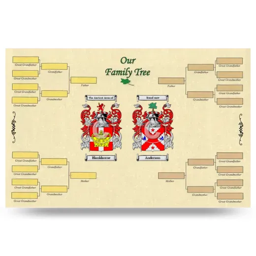 Record Your Own Family Tree