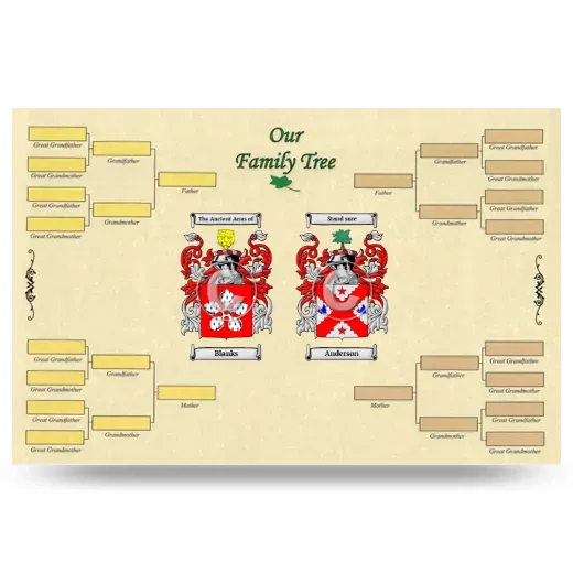 Record Your Own Family Tree