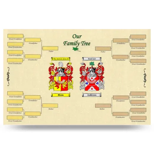 Record Your Own Family Tree