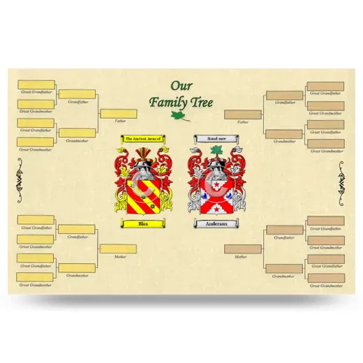 Record Your Own Family Tree