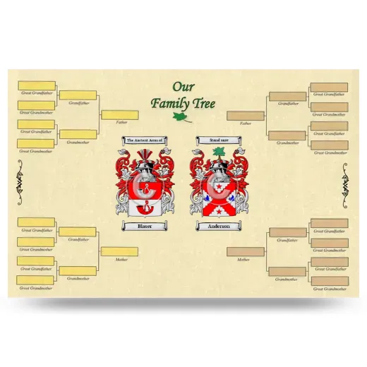 Record Your Own Family Tree