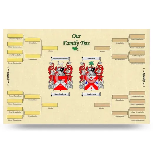 Record Your Own Family Tree