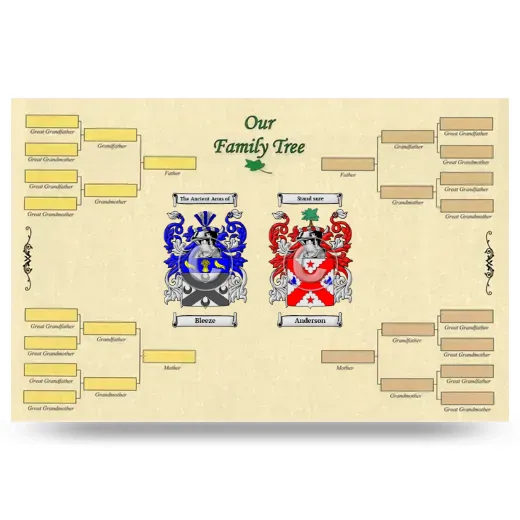 Record Your Own Family Tree