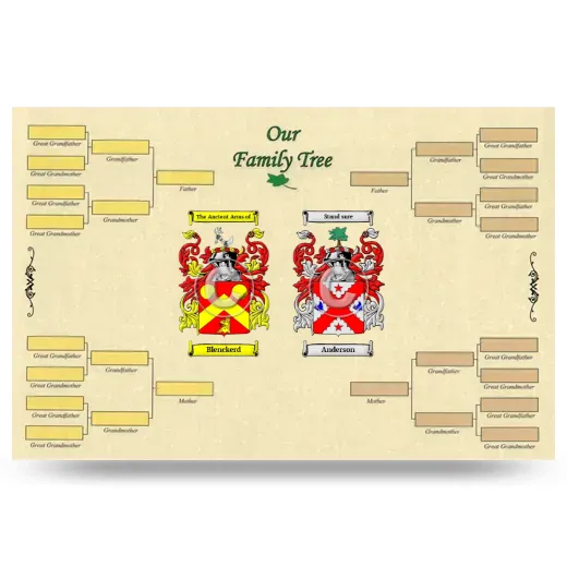 Record Your Own Family Tree