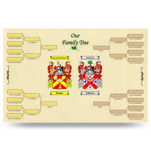 Record Your Own Family Tree