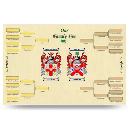 Record Your Own Family Tree