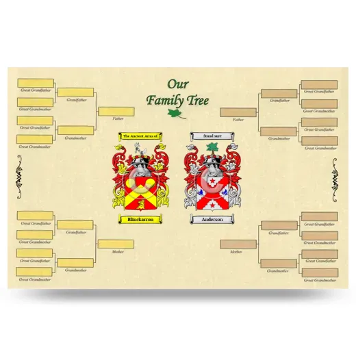 Record Your Own Family Tree