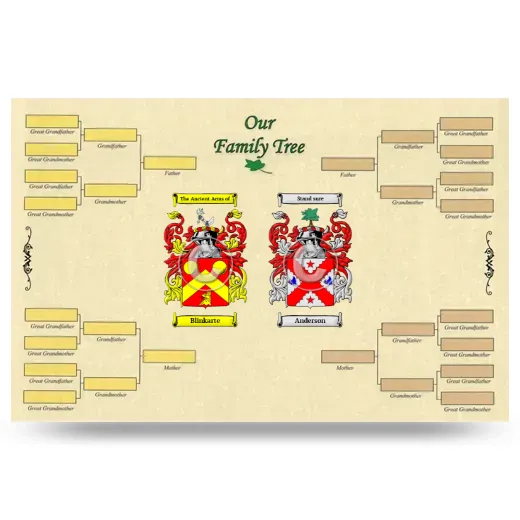 Record Your Own Family Tree