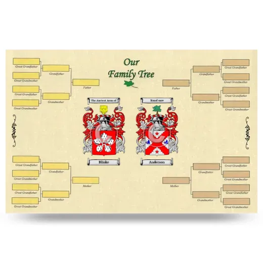 Record Your Own Family Tree