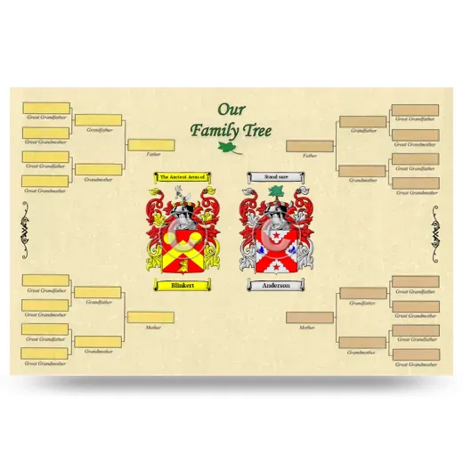 Record Your Own Family Tree