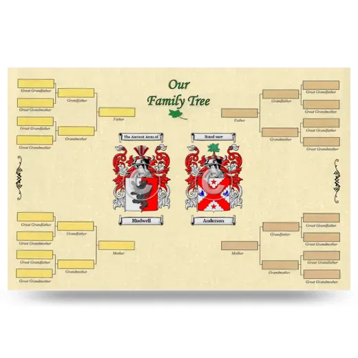 Record Your Own Family Tree