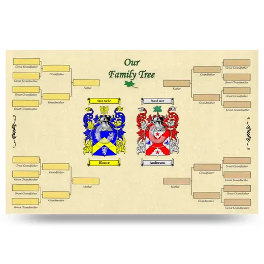 Record Your Own Family Tree