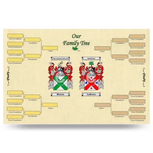 Record Your Own Family Tree