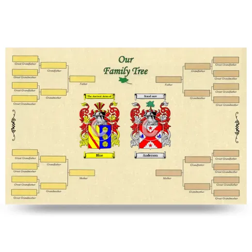 Record Your Own Family Tree