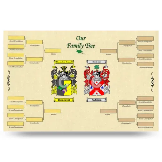 Record Your Own Family Tree