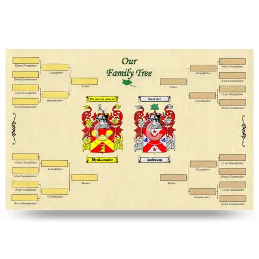 Record Your Own Family Tree