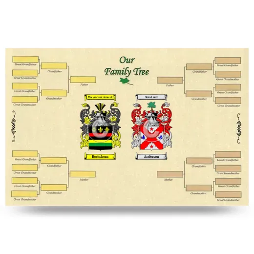 Record Your Own Family Tree