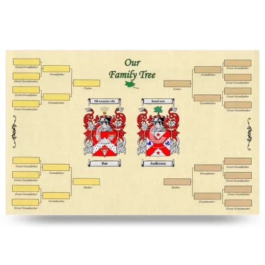 Record Your Own Family Tree