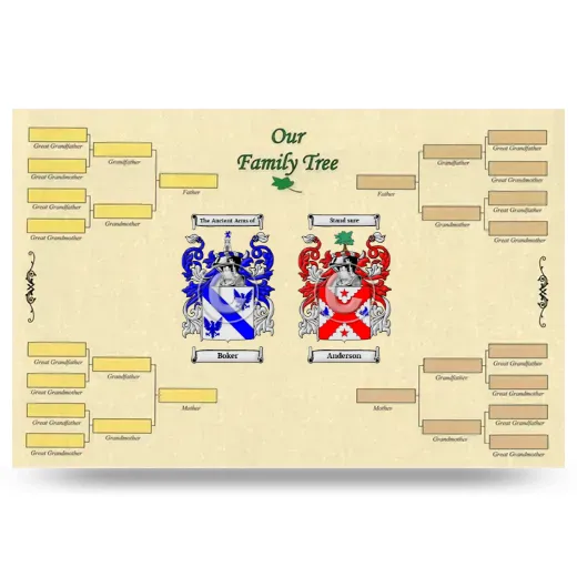 Record Your Own Family Tree