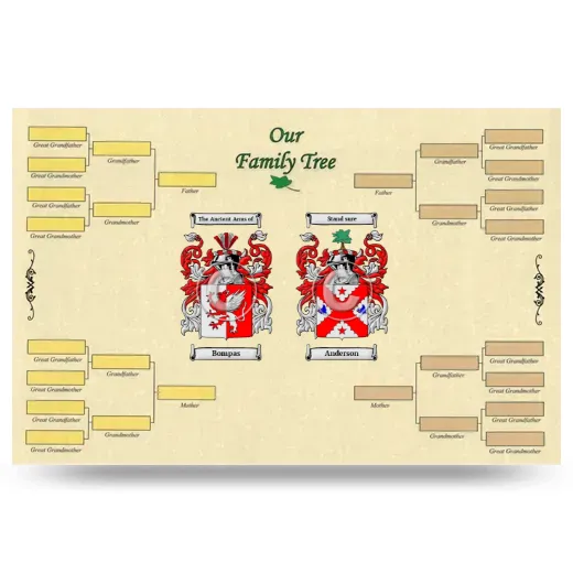 Record Your Own Family Tree