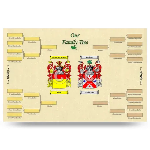 Record Your Own Family Tree