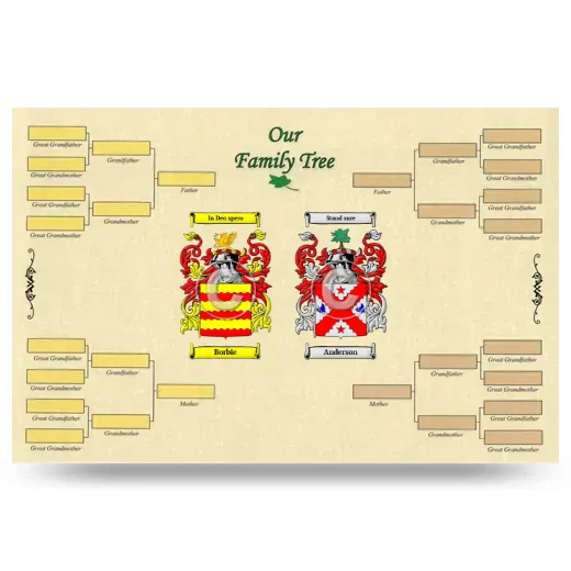 Record Your Own Family Tree