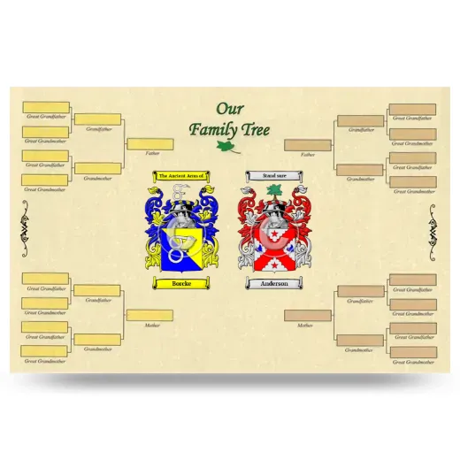 Record Your Own Family Tree
