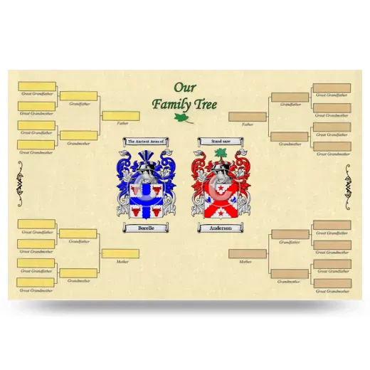 Record Your Own Family Tree