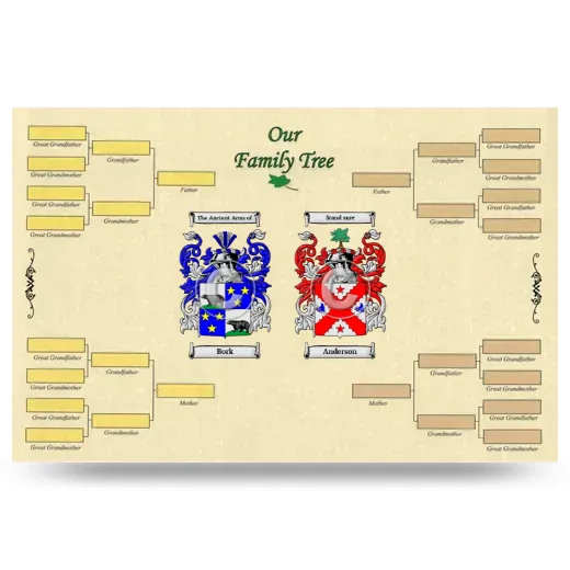 Record Your Own Family Tree