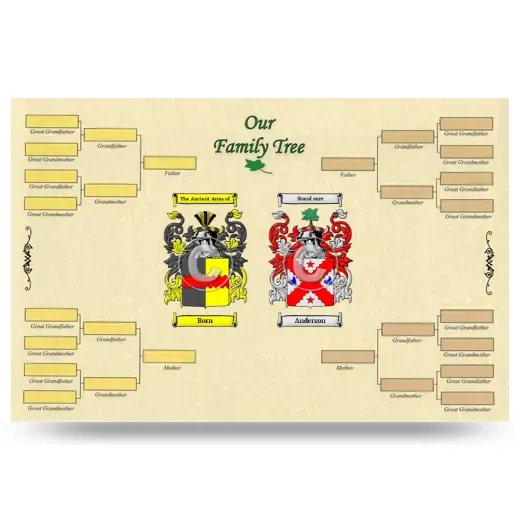 Record Your Own Family Tree