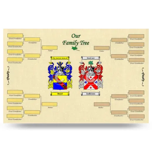 Record Your Own Family Tree