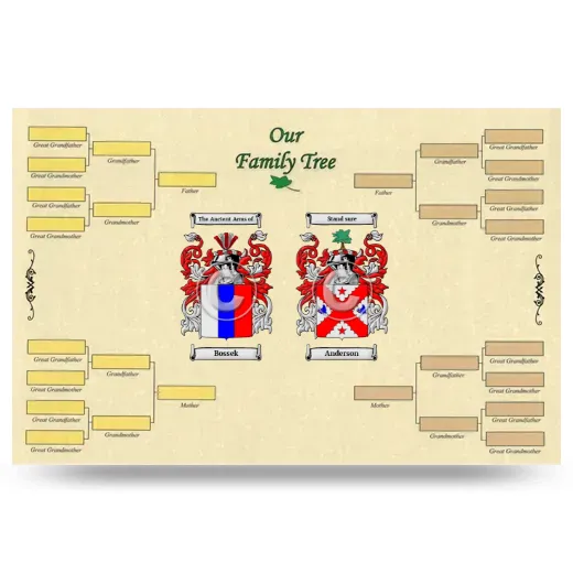 Record Your Own Family Tree