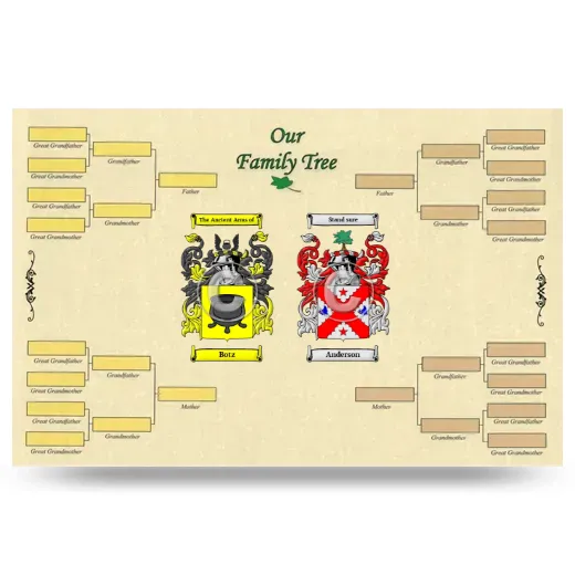 Record Your Own Family Tree