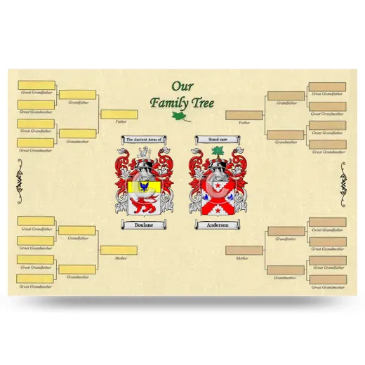 Record Your Own Family Tree