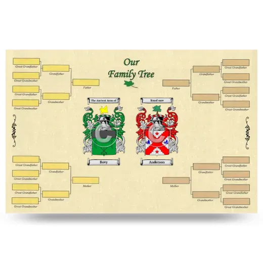 Record Your Own Family Tree