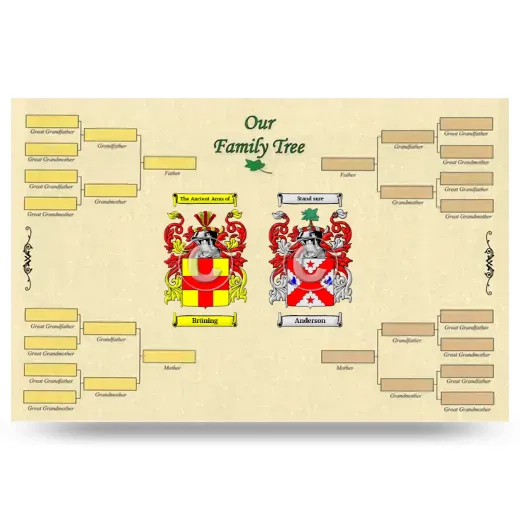 Record Your Own Family Tree