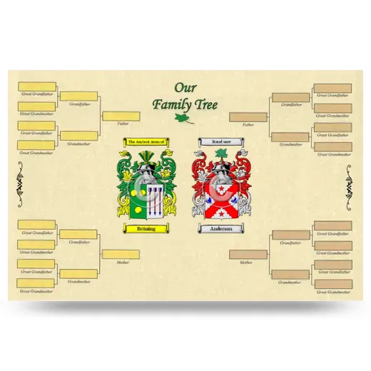 Record Your Own Family Tree