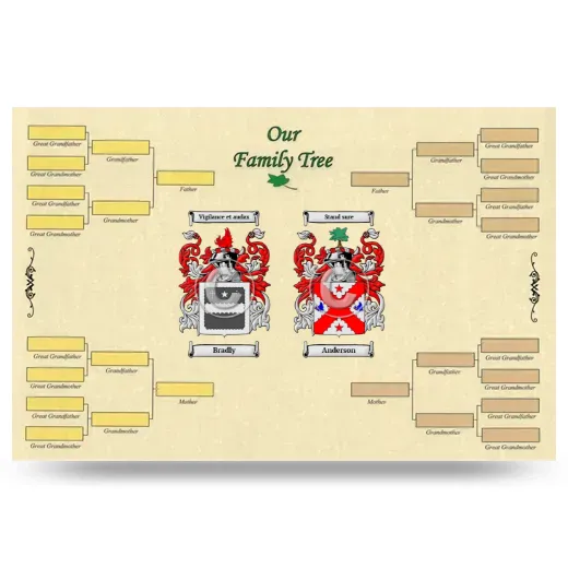 Record Your Own Family Tree