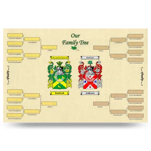 Record Your Own Family Tree