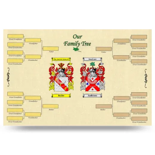 Record Your Own Family Tree