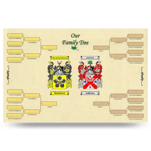 Record Your Own Family Tree