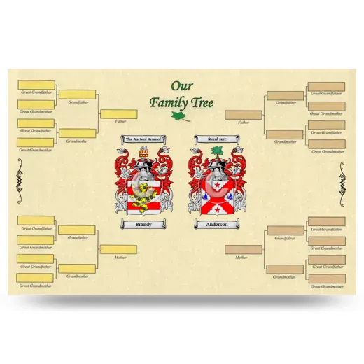 Record Your Own Family Tree