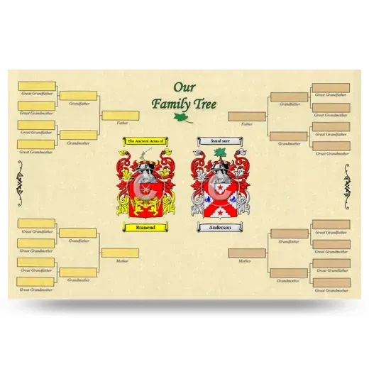 Record Your Own Family Tree