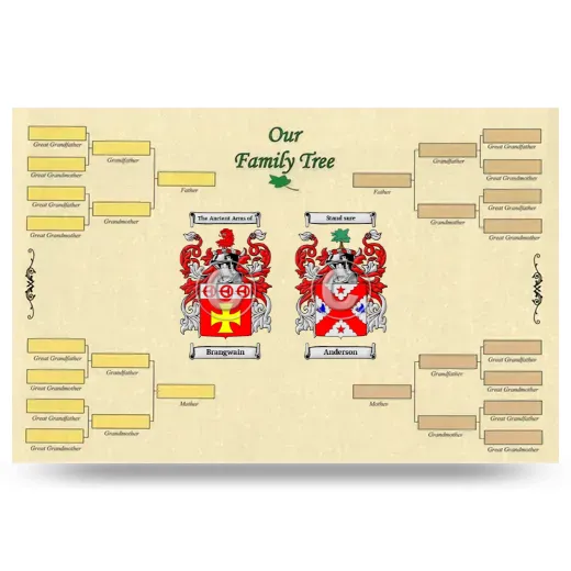 Record Your Own Family Tree