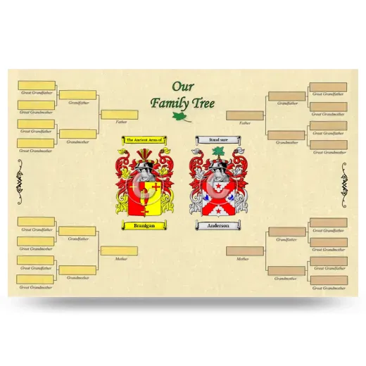 Record Your Own Family Tree