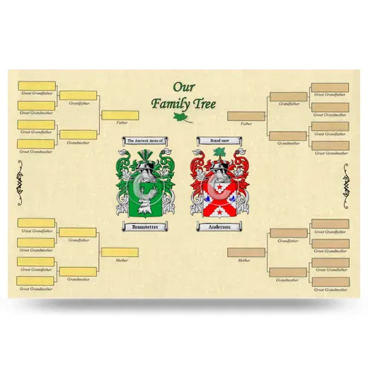 Record Your Own Family Tree