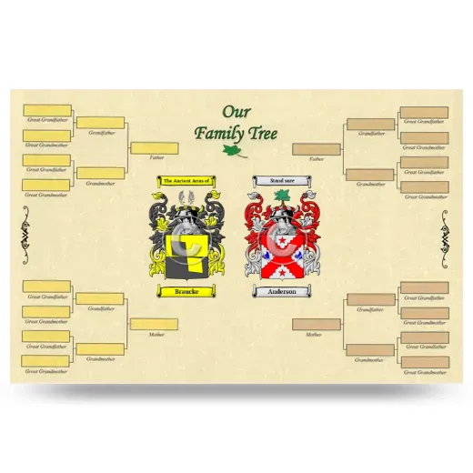 Record Your Own Family Tree