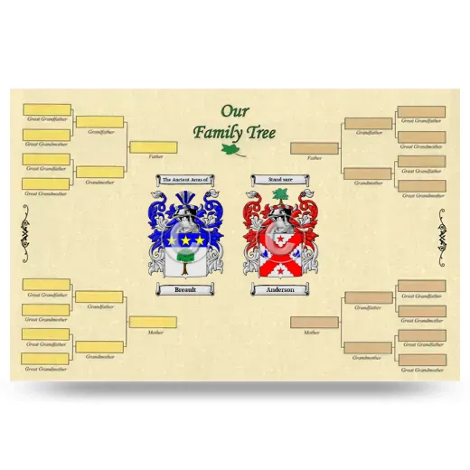 Record Your Own Family Tree